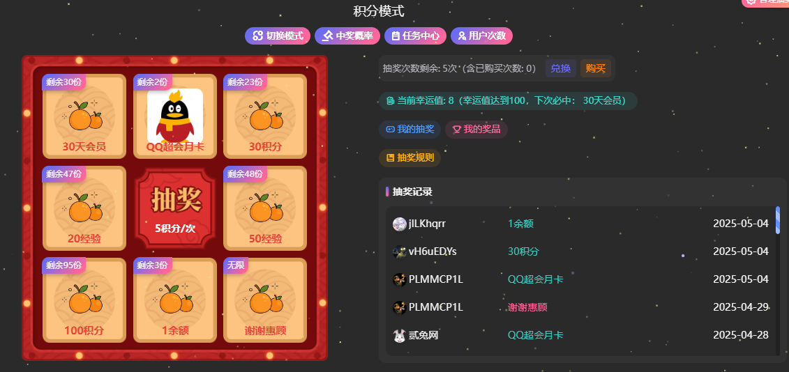 参与贰兔网抽奖活动 免费抽超级会员一个月!